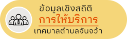 เทศบาลตำบลจันจว้า